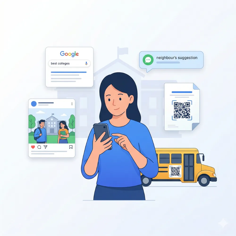 Parents discover your institution